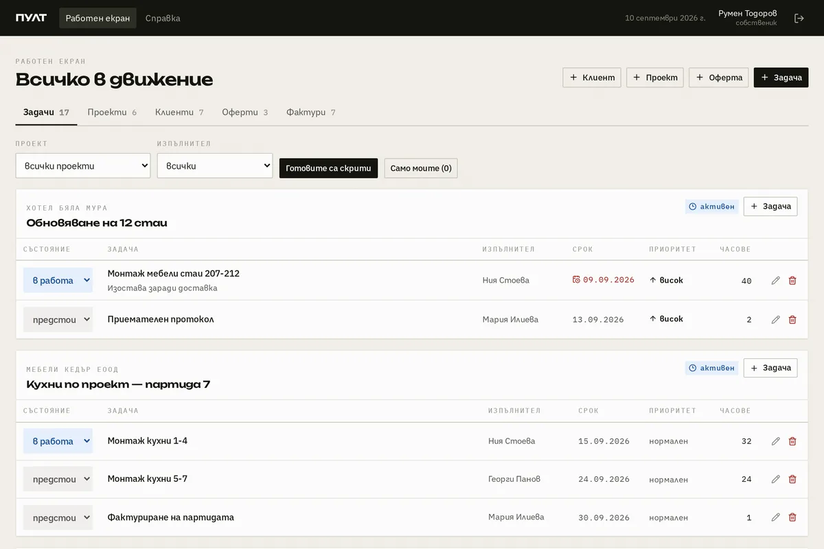 Работният екран на готовата система: задачи по проекти, изпълнител, срок, приоритет и часове